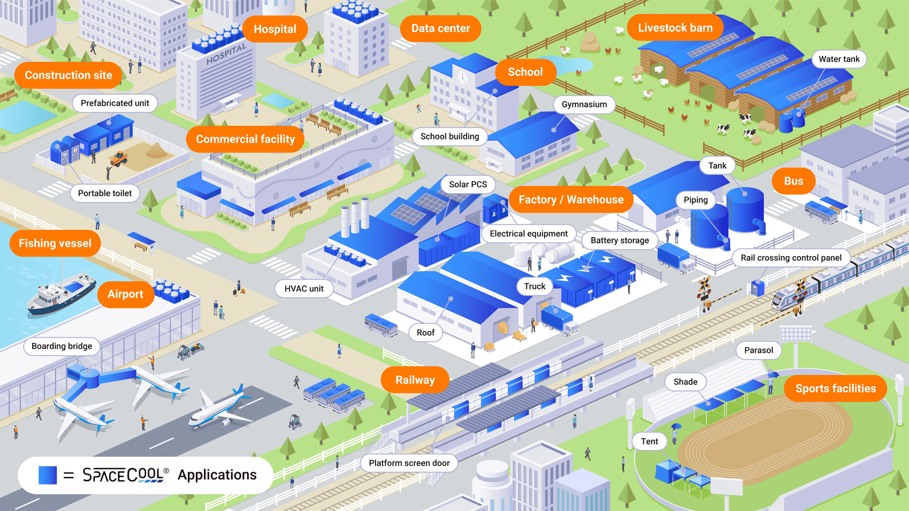 solution map