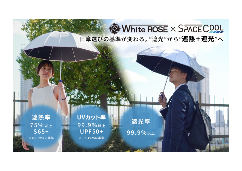 【完売御礼】万博限定モデル「SPACECOOL タフアンブレラ」販売終了のお知らせ ― ガスパビリオンにてmade in Japan「SPACECOOL日傘」の販売を開始 ―